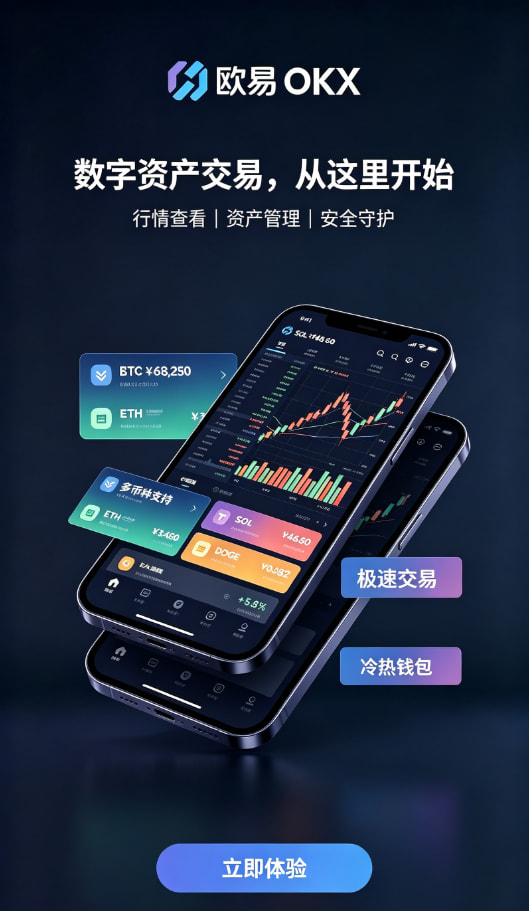 欧交易所平台app行情界面与下单操作